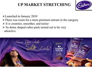 UP MARKET STRETCHING
Launched in January 2010
There was room for a more premium entrant in the category
 It is creamier, smoother, and tastier
 Its dome shaped cubes pack turned out to be very
attractive
 