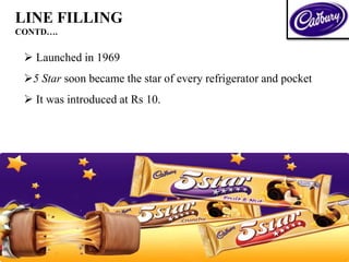  Launched in 1969
5 Star soon became the star of every refrigerator and pocket
 It was introduced at Rs 10.
LINE FILLING
CONTD….
 