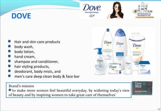 unilever product line and product mix