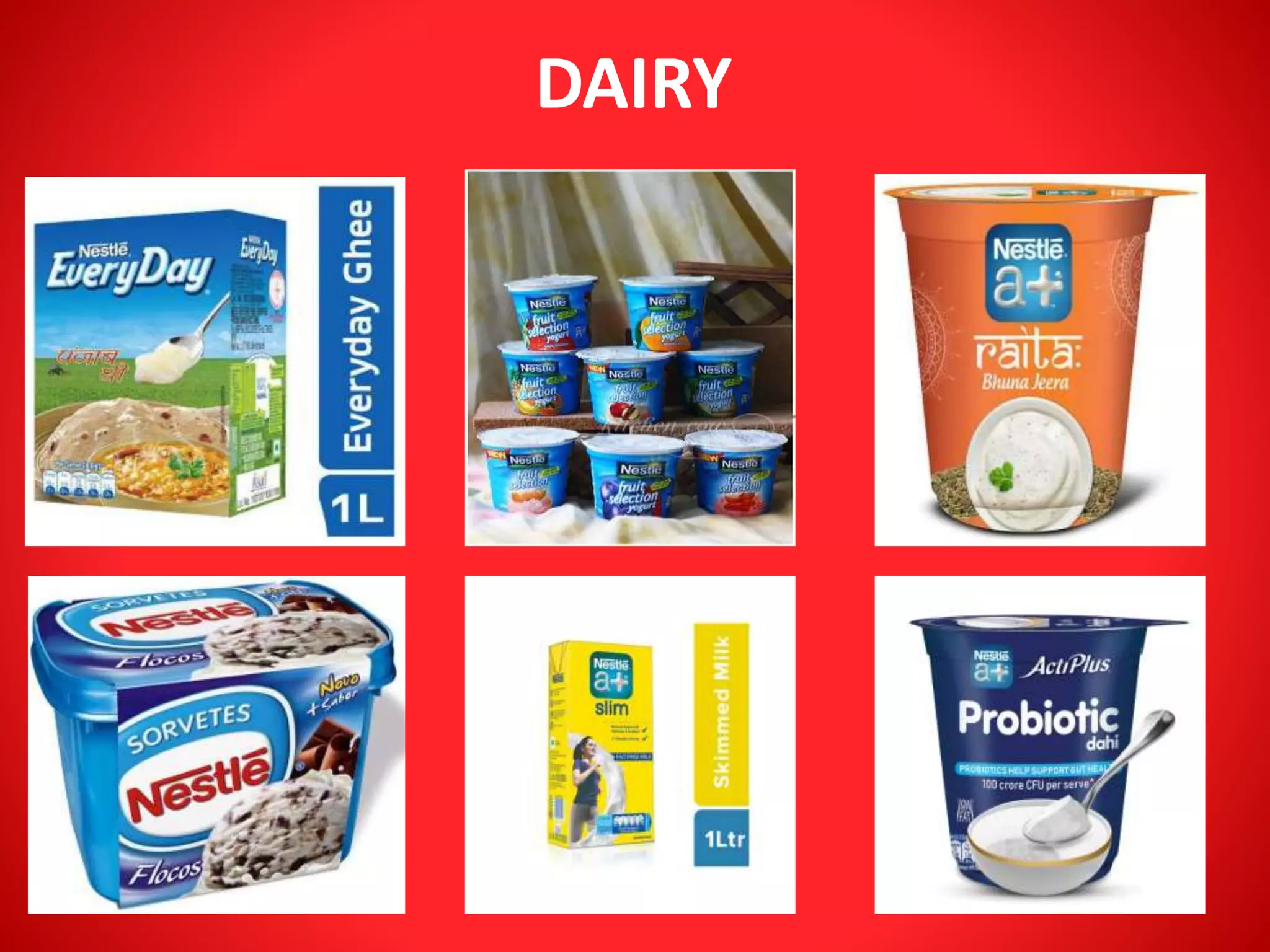 Product mix of nestle | PPTX