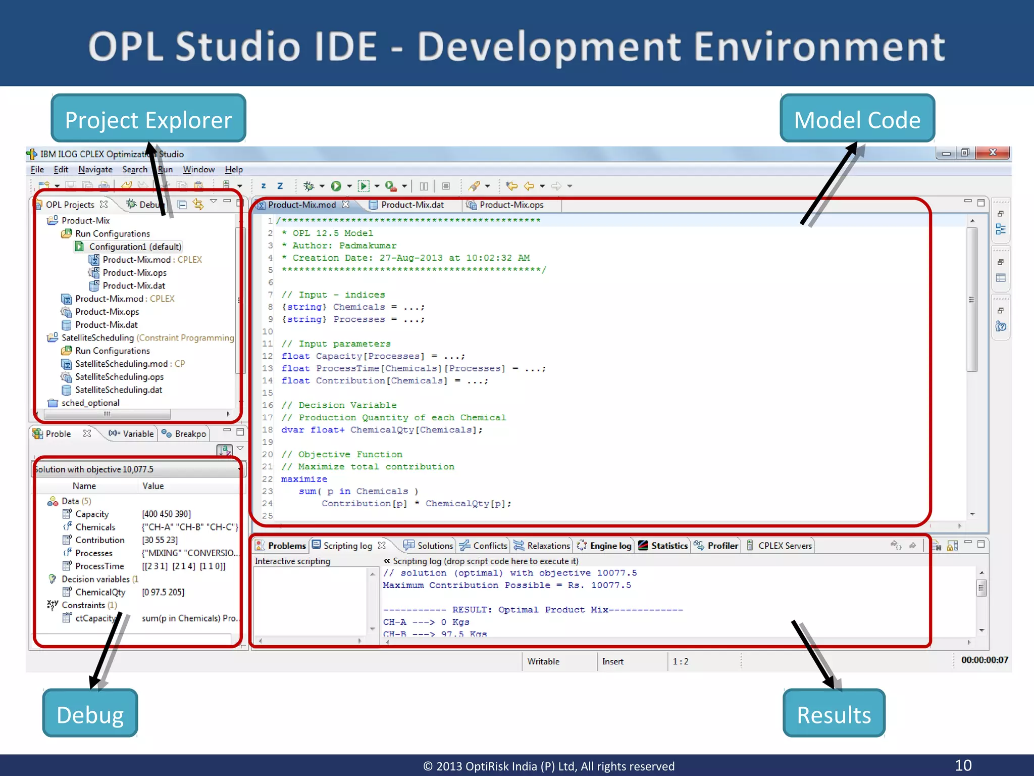 10© 2013 OptiRisk India (P) Ltd, All rights reserved
Model Code
ResultsDebug
Project Explorer
 