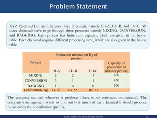 2© 2013 OptiRisk India (P) Ltd, All rights reserved
XYZ Chemical Ltd manufactures three chemicals, namely CH-A, CH-B, and CH-C. All
three chemicals have to go through three processes namely MIXING, CONVERSION,
and BAGGING. Each process has finite daily capacity, which are given in the below
table. Each chemical requires different processing time, which are also given in the below
table.
Process
Production minutes per Kg of
product
Capacity of
production in
minutes per dayCH-A CH-B CH-C
MIXING
CONVERSION
BAGGING
2
3
1
2
1
4
1
1
0
400
450
390
Contribution /Kg Rs. 30 Rs. 55 Rs. 23
The company can sell whatever it produces (there is no constraint on demand). The
company’s management wants to find out how much of each chemical it should produce
to maximize the contribution (profit).
 