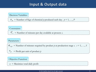 3© 2013 OptiRisk India (P) Ltd, All rights reserved
Decision Variables:
= Number of Kgs of chemical p produced each day. p = 1, …, P
= Number of minutes per day available at process s.
ConstraintsConstraints
px
Constraints:
sC
= Number of minutes required by product p at production stage s. s = 1, …, S
 
= Profit per unit of product p
Parameters:
psa ,
pv
Objective Function:
z = Maximize total daily profit
 