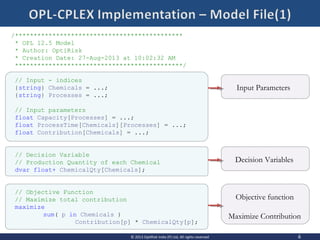 Objective function
Maximize Contribution
6© 2013 OptiRisk India (P) Ltd, All rights reserved
/*********************************************
* OPL 12.5 Model
* Author: OptiRisk
* Creation Date: 27-Aug-2013 at 10:02:32 AM
*********************************************/
// Input - indices
{string} Chemicals = ...;
{string} Processes = ...;
// Input parameters
float Capacity[Processes] = ...;
float ProcessTime[Chemicals][Processes] = ...;
float Contribution[Chemicals] = ...;
// Decision Variable
// Production Quantity of each Chemical
dvar float+ ChemicalQty[Chemicals];
// Objective Function
// Maximize total contribution
maximize
sum( p in Chemicals )
Contribution[p] * ChemicalQty[p];
Input Parameters
Decision Variables
 