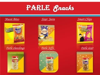 Musst Bites

Parle cheeslings

Sixer Jeera

Parle Jeffs

Smart Chips

Parle sixer

 
