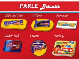 Hide and Seek

Krack Jack

Milano

Kreams

Monacco

Parle-G

 