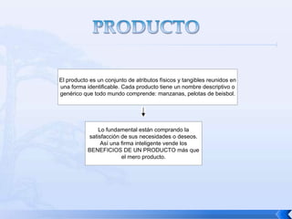 PRODUCTO 