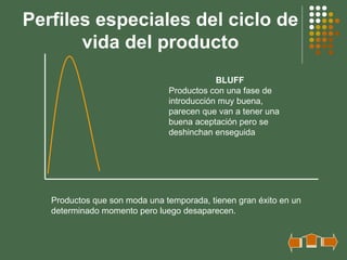 Perfiles especiales del ciclo de vida del producto BLUFF Productos con una fase de introducción muy buena, parecen que van a tener una buena aceptación pero se deshinchan enseguida Productos que son moda una temporada, tienen gran éxito en un determinado momento pero luego desaparecen. 