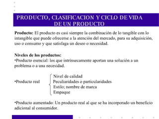 producto