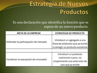 Es una declaración que identifica la función que se
                    espera de un nuevo producto.
 