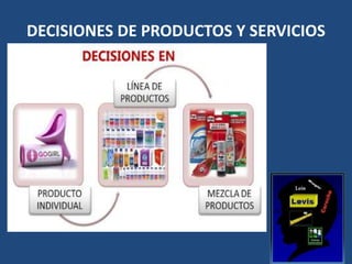 DECISIONES DE PRODUCTOS Y SERVICIOS
 