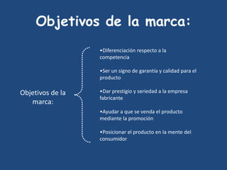 Objetivos de la marca:
Objetivos de la
marca:
•Diferenciación respecto a la
competencia
•Ser un signo de garantía y calidad para el
producto
•Dar prestigio y seriedad a la empresa
fabricante
•Ayudar a que se venda el producto
mediante la promoción
•Posicionar el producto en la mente del
consumidor
 