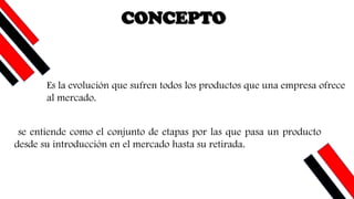 CONCEPTO
Es la evolución que sufren todos los productos que una empresa ofrece
al mercado.
se entiende como el conjunto de etapas por las que pasa un producto
desde su introducción en el mercado hasta su retirada.
 