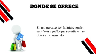 DONDE SE OFRECE
En un mercado con la intención de
satisfacer aquello que necesita o que
desea un consumidor
 