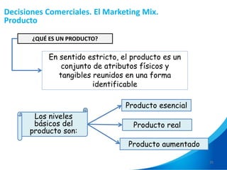 26
¿QUÉ ES UN PRODUCTO?
En sentido estricto, el producto es un
conjunto de atributos físicos y
tangibles reunidos en una forma
identificable
Los niveles
básicos del
producto son:
Producto esencial
Producto aumentado
Producto real
Decisiones Comerciales. El Marketing Mix.
Producto
 