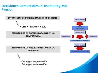 34
ESTRATEGIAS DE PRECIOS BASADOS EN EL COSTE
ESTRATEGIAS DE PRECIOS BASADOS EN LA
DEMANDA
ESTRATEGIAS DE PRECIOS BASADOS EN LA
COMPETENCIA
Coste + margen = precio
•Estrategias de penetración
•Estrategias de tamización
Decisiones Comerciales. El Marketing Mix.
Precio.
 