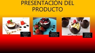 PRESENTACIÓN DEL
PRODUCTO
CANASTA DE
CHOCOLATE CON
FRUTOS ROJOS
CANASTA DE
CHOCOLATE
CON HELADO
CANASTA DE
CHOCOLATE CON
CHANTILLI Y
NUECES
 