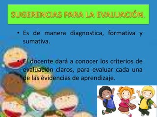 • Es de manera diagnostica, formativa y
  sumativa.

• El docente dará a conocer los criterios de
  evaluación claros, para evaluar cada una
  de las evidencias de aprendizaje.
 