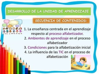 DESARROLLO DE LA UNIDAD DE APRENDIZAJE

              SECUENCIA DE CONTENIDOS:

       1. La enseñanza centrada en el aprendizaje
            respecto al proceso alfabetizador.
       2. Ambientes de aprendizaje en el proceso
                       alfabetizador
       3. Condiciones para la alfabetización inicial
       4. La influencia de las TIC en el proceso de
                      alfabetización
 