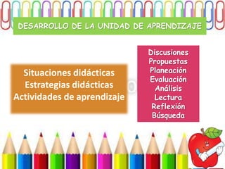 DESARROLLO DE LA UNIDAD DE APRENDIZAJE


                             Discusiones
                             Propuestas
  Situaciones didácticas     Planeación
                             Evaluación
  Estrategias didácticas       Análisis
Actividades de aprendizaje     Lectura
                              Reflexión
                              Búsqueda
 