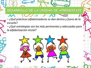 DESARROLLO DE LA UNIDAD DE APRENDIZAJE

– ¿Qué prácticas alfabetizadoras se dan dentro y fuera de la
escuela?
– ¿Qué estrategias son las más pertinentes y adecuadas para
la alfabetización inicial?
 