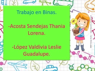 Trabajo en Binas.

-Acosta Sendejas Thania
        Lorena.

 -López Valdivia Leslie
     Guadalupe.
 