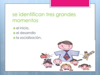 se identifican tres grandes
momentos
el inicio,
el desarrollo
la socialización.