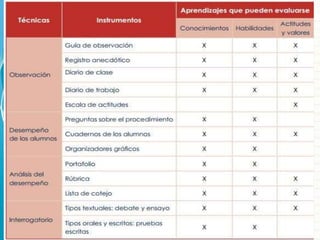Quién es quién
Cliente potencial Información de contacto
Jaime Jaime@compañía.com
Diego Diego@compañíag.com
Nuria Nuria@compañía.com
Antonio Doug@companía.com
 