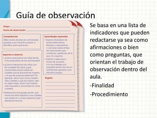 Guía de observación
• Se basa en una lista de
indicadores que pueden
redactarse ya sea como
afirmaciones o bien
como preguntas, que
orientan el trabajo de
observación dentro del
aula.
• -Finalidad
• -Procedimiento
 