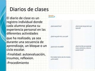 Diarios de clases
El diario de clase es un
registro individual donde
cada alumno plasma su
experiencia personal en las
diferentes actividades
que ha realizado, ya sea
durante una secuencia de
aprendizaje, un bloque o un
ciclo escolar.
-Finalidad: autoevaluación,
insumos, reflexion.
-Procedimiento
 