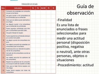• -Finalidad
• Es una lista de
enunciados o frases
seleccionadas para
• medir una actitud
personal (disposición
positiva, negativa
• o neutral), ante otras
personas, objetos o
situaciones
• -Procedimiento: actitud
Guía de
observación
 