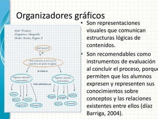 Organizadores gráficos
• Son representaciones
visuales que comunican
estructuras lógicas de
contenidos.
• Son recomendables como
instrumentos de evaluación
al concluir el proceso, porque
permiten que los alumnos
expresen y representen sus
conocimientos sobre
conceptos y las relaciones
existentes entre ellos (díaz
Barriga, 2004).
 