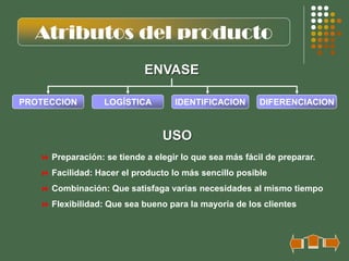 Atributos del producto
ENVASE
PROTECCION LOGÍSTICA IDENTIFICACION DIFERENCIACION
USO
 Preparación: se tiende a elegir lo que sea más fácil de preparar.
 Facilidad: Hacer el producto lo más sencillo posible
 Combinación: Que satisfaga varias necesidades al mismo tiempo
 Flexibilidad: Que sea bueno para la mayoría de los clientes
 