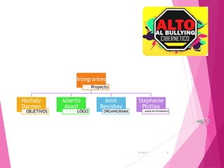 Integrantes 
Proyecto 
Nathaly 
Darmon 
OBJETIVOS 
Alberto 
Abadi 
LOGO 
Amit 
Benishay 
ORGANIGRAMA 
Stephanie 
Phillips 
ALBUM DE FOTOGRAFÍAS 
27/10/14 4 
 