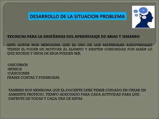 DESARROLLO DE LA SITUACION PROBLEMA
TECNICAS PARA LA ENSEÑANZA DEL APRENDIZAJE DE ARIAS Y SIMARRO
ESTE AUTOR NOS MENCIONA QUE EL USO DE LOS MATERIALES AUDUVISUALES
TIENEN EL PODER DE MOTIVAR AL ALUMNO Y SIENTEN CURIOSIDAD POR SABER LO
QUE SUCEDE Y UNOS DE ESOS PUEDEN SER.
•DISCURSOS
•MUSICA
•CANCIONES
FRASES CORTAS Y PODEROSAS.
TAMBIEN NOS MENSIONA QUE EL DOCENTE DEBE TENER CUIDADO EN CREAR UN
AMBIENTE PROPICIO, TIEMPO ADECUADO PARA CADA ACTIVIDAD PARA QUE
DISFRUTE DE TODAS Y CADA UNA DE ESTAS
 
