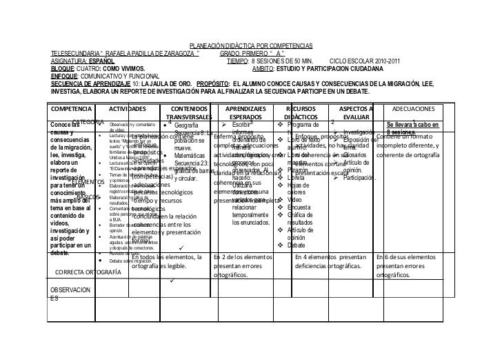 producto 14 16 planeaci 243 n did 225 ctica por competenciassec 10 formato para planificacion de clases