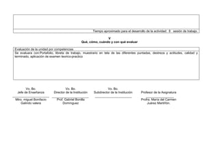 Tiempo aproximado para el desarrollo de la actividad: 8 sesión de trabajo.

                                                               V
                                               Qué, cómo, cuándo y con qué evaluar

Evaluación de la unidad por competencias
Se evaluara con:Portafolio, libreta de trabajo, muestrario en tela de las diferentes puntadas, destreza y actitudes, calidad y
terminado, aplicación de examen teorico-practico




       Vo. Bo.                     Vo. Bo.                       Vo. Bo.
 Jefe de Enseñanza        Director de la Institución   Subdirector de la Institución     Profesor de la Asignatura

Mtro. miguel Bonifacio      Prof. Gabriel Bonilla                                        Profra. María del Carmen
    Galindo valera              Domínguez                                                    Juárez Martiñón.
 