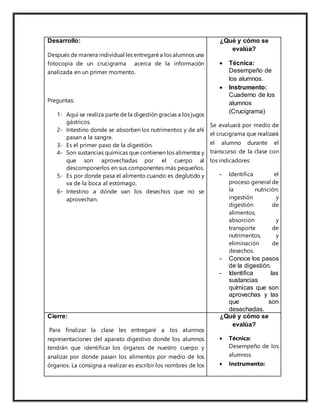 Desarrollo:
Después de manera individual les entregaré a los alumnos una
fotocopia de un crucigrama acerca de la información
analizada en un primer momento.
Preguntas:
1- Aquí se realiza parte de la digestión gracias a los jugos
gástricos.
2- Intestino donde se absorben los nutrimentos y de ahí
pasan a la sangre.
3- Es el primer paso de la digestión.
4- Son sustancias químicas que contienen los alimentos y
que son aprovechadas por el cuerpo al
descomponerlos en sus componentes más pequeños.
5- Es por donde pasa el alimento cuando es deglutido y
va de la boca al estómago.
6- Intestino a dónde van los desechos que no se
aprovechan.
¿Qué y cómo se
evalúa?
 Técnica:
Desempeño de
los alumnos.
 Instrumento:
Cuaderno de los
alumnos
(Crucigrama)
Se evaluará por medio de
el crucigrama que realizará
el alumno durante el
transcurso de la clase con
los indicadores:
- Identifica el
proceso general de
la nutrición:
ingestión y
digestión de
alimentos,
absorción y
transporte de
nutrimentos, y
eliminación de
desechos.
- Conoce los pasos
de la digestión.
- Identifica las
sustancias
químicas que son
aprovechas y las
que son
desechadas.
Cierre:
Para finalizar la clase les entregaré a los alumnos
representaciones del aparato digestivo donde los alumnos
tendrán que identificar los órganos de nuestro cuerpo y
analizar por donde pasan los alimentos por medio de los
órganos. La consigna a realizar es escribir los nombres de los
¿Qué y cómo se
evalúa?
 Técnica:
Desempeño de los
alumnos.
 Instrumento:
 