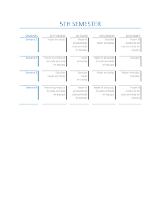 5TH SEMESTER
SEMANAS SEPTIEMBRE OCTUBRE NOVIEMBRE DICIEMBRE
Semana1 Hacer entradas Hacer el
productode
cada entrada
en equipo
Estudiar
Hacer entradas
Hacer el
productode
cada entrada en
equipo
Semana2 Hacer el producto
de cada entrada
en equipo
Hacer
entradas
Hacer el producto
de cada entrada
en equipo
Estudiar
Semana3 Estudiar
Hacer entradas
Estudiar
Hacer
entradas
Hacer entradas Hacer entradas
Estudiar
Semana4 Hacer el producto
de cada entrada
en equipo
Hacer el
productode
cada entrada
en equipo
Hacer el producto
de cada entrada
en equipo
Hacer el
productode
cada entrada en
equipo
 