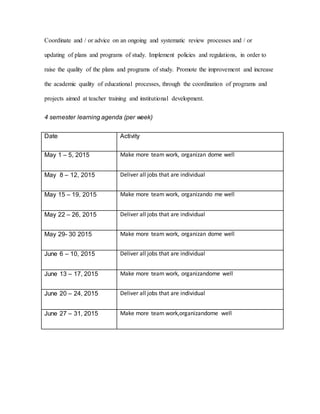 Coordinate and / or advice on an ongoing and systematic review processes and / or
updating of plans and programs of study. Implement policies and regulations, in order to
raise the quality of the plans and programs of study. Promote the improvement and increase
the academic quality of educational processes, through the coordination of programs and
projects aimed at teacher training and institutional development.
4 semester learning agenda (per week)
Date Activity
May 1 – 5, 2015 Make more team work, organizan dome well
May 8 – 12, 2015 Deliver all jobs that are individual
May 15 – 19, 2015 Make more team work, organizando me well
May 22 – 26, 2015 Deliver all jobs that are individual
May 29- 30 2015 Make more team work, organizan dome well
June 6 – 10, 2015 Deliver all jobs that are individual
June 13 – 17, 2015 Make more team work, organizandome well
June 20 – 24, 2015 Deliver all jobs that are individual
June 27 – 31, 2015 Make more team work,organizandome well
 