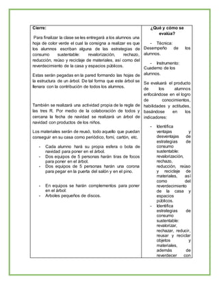 Cierre:
Para finalizar la clase se les entregará a los alumnos una
hoja de color verde el cual la consigna a realizar es que
los alumnos escriban alguna de las estrategias de
consumo sustentable: revalorización, rechazo,
reducción, reúso y reciclaje de materiales, así como del
reverdecimiento de la casa y espacios públicos.
Estas serán pegadas en la pared formando las hojas de
la estructura de un árbol. De tal forma que este árbol se
llenara con la contribución de todos los alumnos.
También se realizará una actividad propia de la regla de
las tres R. Por medio de la colaboración de todos y
cercana la fecha de navidad se realizará un árbol de
navidad con productos de los niños.
Los materiales serán de reusó, todo aquello que puedan
conseguir en su casa como periódico, fomí, cartón, etc.
- Cada alumno hará su propia esfera o bota de
navidad para poner en el árbol.
- Dos equipos de 5 personas harán tiras de focos
para poner en el árbol.
- Dos equipos de 5 personas harán una corona
para pegar en la puerta del salón y en el pino.
- En equipos se harán complementos para poner
en el árbol:
- Arboles pequeños de discos.
¿Qué y cómo se
evalúa?
- Técnica:
Desempeño de los
alumnos.
- Instrumento:
Cuaderno de los
alumnos.
Se evaluará el producto
de los alumnos
enfocándose en el logro
de conocimientos,
habilidades y actitudes,
basándose en los
indicadores:
- Identifica
ventajas y
desventajas de
estrategias de
consumo
sustentable:
revalorización,
rechazo,
reducción, reúso
y reciclaje de
materiales, así
como del
reverdecimiento
de la casa y
espacios
públicos.
- Identifica
estrategias de
consumo
sustentable:
revalorizar,
rechazar, reducir,
reusar y reciclar
objetos y
materiales,
además de
reverdecer con
 