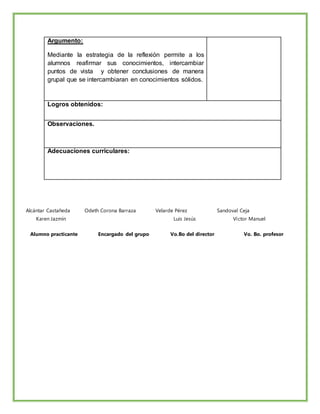 Argumento:
Mediante la estrategia de la reflexión permite a los
alumnos reafirmar sus conocimientos, intercambiar
puntos de vista y obtener conclusiones de manera
grupal que se intercambiaran en conocimientos sólidos.
Logros obtenidos:
Observaciones.
Adecuaciones curriculares:
Alcántar Castañeda Odeth Corona Barraza Velarde Pérez Sandoval Ceja
Karen Jazmín Luis Jesús Víctor Manuel
Alumno practicante Encargado del grupo Vo.Bo del director Vo. Bo. profesor
 