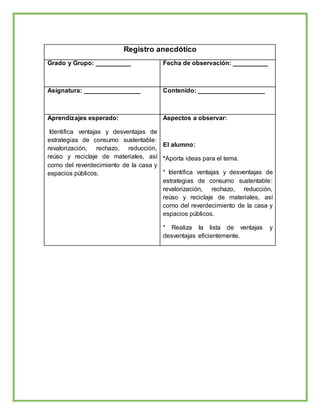 Registro anecdótico
Grado y Grupo: __________ Fecha de observación: __________
Asignatura: ________________ Contenido: ___________________
Aprendizajes esperado:
Identifica ventajas y desventajas de
estrategias de consumo sustentable:
revalorización, rechazo, reducción,
reúso y reciclaje de materiales, así
como del reverdecimiento de la casa y
espacios públicos.
Aspectos a observar:
El alumno:
*Aporta ideas para el tema.
* Identifica ventajas y desventajas de
estrategias de consumo sustentable:
revalorización, rechazo, reducción,
reúso y reciclaje de materiales, así
como del reverdecimiento de la casa y
espacios públicos.
* Realiza la lista de ventajas y
desventajas eficientemente.
 