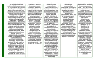 en diferentes contextos           culturales a través de            aquellos que son             eficienticen la         eficienticen los procesos
sociales e históricos, reconocer        tiempo, por lo que se             producto de una             comunicación, a              técnicos, usando las
 los componentes de la técnica          promueve la reflexión         transformación) con lo    desarrollar el arte y diseño    faces y tipos de energía
como decisiones estratégicas y          sobre los procesos de     que fueron elaboradas las     de objetos de ingeniería a       que no contaminen, el
  acciones instrumentales para       creación de herramientas      diferentes partes de una       escala en la creación,              reciclamiento de
el logro de un fin, a través de la   con énfasis en el análisis    herramienta y su relación        desarrollo y uso de        materiales, ejecutando el
resolución de problemas de su        funcional y delegación de           con la función que             productos o            proyecto bajo las normas
      entorno (casa escuela y          funciones corporales a            cumple; realizar el    conocimientos hechos por       de higiene y seguridad e
comunidad) con un enfoque de                las herramientas,         análisis sistémicos de       el hombre de manera           indicadores de control
 metodología de proyectos que        reconociéndolas como el        objetos técnicos propios        manual o digital de                que prueben y
   permitan obtener proyectos          fundamento de cambio       de la asignatura desde su         croquis, diagramas,               demuestren sus
      artesanales o procesos              técnico. Conocerá,       punto de vista funcional,         manuales, planos,               hipótesis, que les
tecnológicos, que den solución          creará y analizará las     estructural, uso eficiente        diseños, modelos,            aporten aprendizajes
  a las necesidades e intereses       herramientas, máquinas,              de la energía y        esquemas, símbolos y          significativos, confianza
que la sociedad demanda. Sus             procesos, productos,      conversión, y ergonomía,     medios informáticos, para           y seguridad en sus
   acciones tendrán una fuerte            operación, medios               demostrando su          comunicar sus ideas y                 decisiones; el
  tendencia en la reproducción           técnicos, materiales,      importancia y aplicación    creaciones técnicas de su              seguimiento de
     de técnicas simples que                 gestos técnicos               en los procesos      propio campo tecnológico              procedimientos,
  permitan caracterizar, desde             requeridos para la     productivos en la solución     y universal que ofrezcan        estrategias, políticas y
    una perspectiva sistémica,            transformación del            de problemas de su          soluciones gráficas        técnicas que aseguren la
        analizar su función,           insumo en productos o      entorno desde un enfoque      viables a problemas de su        calidad de productos a
   funcionamiento, materiales,         procesos en la solución        artesanal aplicando el     entorno escolar de casa,        procesos que serán las
energía, principios científicos y          de necesidades e           método de proyectos.        escuela y comunidad.          soluciones a problemas
       sus impactos social,          intereses de los alumnos      Reconocerá los posibles                                         detectados y que su
     económico, demográfico,          y comunidad educativa,      impactos y su prevención,                                       origen responde a las
   tecnológico, político, legal y     siendo respetuosos con           tanto de la extracción                                   necesidades e intereses
  ambiental de cada una de los       su medio ambiente y uso         como de la generación,                                    del alumno y su contexto
      objetos que se vayan a          eficiente de los recursos      uso de los materiales y                                   donde se desarrolla. Las
  analizar, en el que tendrá las                                      uso de la energía, y la                                        actividades harán
  bases para que el alumno se                                      toma de decisiones para                                      énfasis en los procesos
   reconozca como creador de                                            actuar y modificar el                                     artesanales, donde el
  técnicas para actuar sobre el                                   medio para el logra de un                                             alumno tiene
    medio para satisfacer sus                                          fin determinado en la                                    conocimiento y dominio
    necesidades e intereses y                                      solución de un problema                                        de todas las fases del
 generador de cultura por tanto                                      que minimice o elimine                                               proyecto
                                                                     los impactos negativos
                                                                            ambientales
 