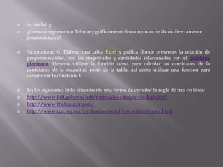 









Actividad 5
¿Cómo se representan Tabular y gráficamente dos conjuntos de datos directamente
proporcionales?

Subproducto 6. Elabora una tabla Excel y gráfica donde presentes la relación de
proporcionalidad, con las magnitudes y cantidades relacionadas con el problema
planteado. Deberás utilizar la función suma para calcular las cantidades de la
cantidades de la magnitud costo de la tabla, así como utilizar una función para
determinar la constante k.
En los siguientes links encontrarás una forma de ejercitar la regla de tres en línea:
http://www.hdt.gob.mx/hdt/materiales-educativos-digitales/
http://www.thatquiz.org/es/
http://www.cca.org.mx/profesores/reactivos_enlace/index.html

 
