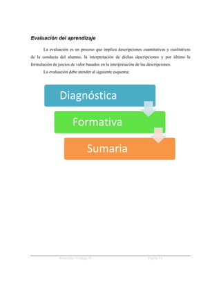 Evaluación del aprendizaje

       La evaluación es un proceso que implica descripciones cuantitativas y cualitativas
de la conducta del alumno, la interpretación de dichas descripciones y por último la
formulación de juicios de valor basados en la interpretación de las descripciones.
       La evaluación debe atender al siguiente esquema:




                Diagnóstica

                        Formativa

                                Sumaria




                Wenceslao Verdugo R.                                Página 14
 