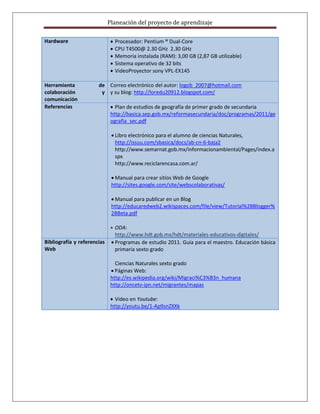 Planeación del proyecto de aprendizaje

Hardware                     Procesador: Pentium ® Dual-Core
                             CPU T4500@ 2.30 GHz 2.30 GHz
                             Memoria instalada (RAM): 3,00 GB (2,87 GB utilizable)
                             Sistema operativo de 32 bits
                             VideoProyector sony VPL-EX145

Herramienta           de Correo electrónico del autor: logob_2007@hotmail.com
colaboración           y y su blog: http://loredu20912.blogspot.com/
comunicación
Referencias                Plan de estudios de geografía de primer grado de secundaria
                          http://basica.sep.gob.mx/reformasecundaria/doc/programas/2011/ge
                          ografia_sec.pdf

                            Libro electrónico para el alumno de ciencias Naturales,
                             http://issuu.com/sbasica/docs/ab-cn-6-baja2
                             http://www.semarnat.gob.mx/informacionambiental/Pages/index.a
                             spx
                             http://www.reciclarencasa.com.ar/

                            Manual para crear sitios Web de Google
                           http://sites.google.com/site/webscolaborativas/

                            Manual para publicar en un Blog
                           http://educaredweb2.wikispaces.com/file/view/Tutorial%2BBlogger%
                           2BBeta.pdf

                            ODA:
                             http://www.hdt.gob.mx/hdt/materiales-educativos-digitales/
Bibliografía y referencias  Programas de estudio 2011. Guía para el maestro. Educación básica
Web                          primaria sexto grado

                            Ciencias Naturales sexto grado
                           Páginas Web:
                          http://es.wikipedia.org/wiki/Migraci%C3%B3n_humana
                          http://oncetv-ipn.net/migrantes/mapas

                           Video en Youtube:
                          http://youtu.be/1-Ap9snZXXk
 