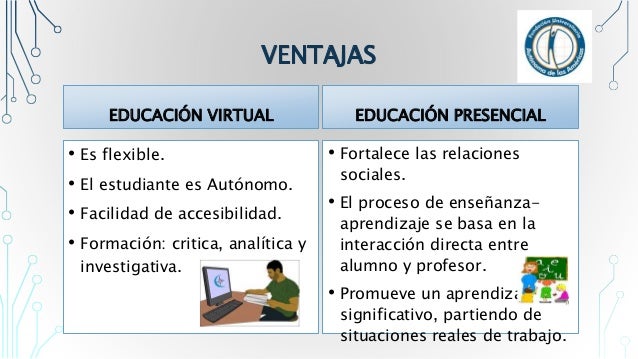 EDUCACIÓN VIRTUAL VS EDUCACIÓN PRESENCIAL