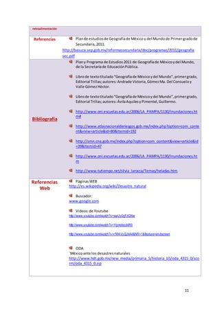 11
retroalimentación
Referencias Plande estudiosde Geografíade Méxicoy del Mundode Primergradode
Secundaria,2011.
http://basuca.sep.gob.mx/reformassecundaria/doc/programas/2011/geografia
sec.pdf
Bibliografía
Plany Programa de Estudios2011 de Geografíade Méxicoydel Mundo,
de la Secretaríade EducaciónPública.
Librode textotitulado“Geografíade Méxicoydel Mundo”,primergrado,
Editorial Trillas;autores:Andrade Victoria,GómezMa. Del Consueloy
Valle GómezHéctor.
Librode textotitulado“Geografíade Méxicoydel Mundo”,primergrado,
Editorial Trillas;autores:ÁvilaAquilesyPimentel,Guillermo.
http://www.oni.escuelas.edu.ar/2006/LA_PAMPA/1130/Inundaciones.ht
m#
http://www.atlasnacionalderiesgos.gob.mx/index.php?option=com_conte
nt&view=article&id=80&Itemid=192
http://smn.cna.gob.mx/index.php?option=com_content&view=article&id
=39&Itemid=47
http://www.oni.escuelas.edu.ar/2006/LA_PAMPA/1130/Inundaciones.ht
m
http://www.tutiempo.net/silvia_larocca/Temas/heladas.htm
Referencias
Web
PáginasWEB
http://es.wikipedia.org/wiki/Desastre_natural
Buscador:
www.google.com
Videos de Youtube
http://www.youtube.com/watch?v=swUy0qFdGNw
http://www.youtube.com/watch?v=YgmobqckiR0
http://www.youtube.com/watch?v=rfW4VyQJkA4&NR=1&feature=endscreen
ODA
´Méxicoante los desastresnaturales
http://www.hdt.gob.mx/new_media/primaria_5/historia_b5/oda_4315_0/sco
rm/oda_4315_0.zip
 