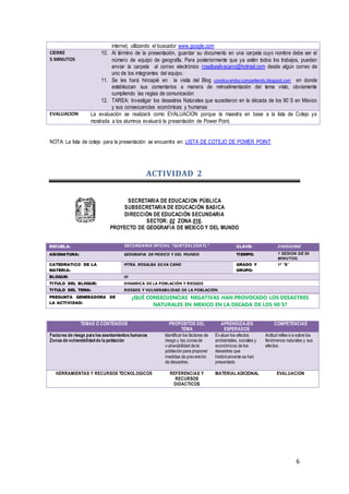 6
internet, utilizando el buscador www.google.com
CIERRE
5 MINUTOS
10. Al término de la presentación, guardar su documento en una carpeta cuyo nombre debe ser el
número de equipo de geografía. Para posteriormente que ya estén todos los trabajos, puedan
enviar la carpeta al correo electrónico rosalbasilvacano@hotmail.com desde algún correo de
uno de los integrantes del equipo.
11. Se les hará hincapié en la visita del Blog construyendoycompartiendo.blogspot.com en donde
establezcan sus comentarios a manera de retroalimentación del tema visto, obviamente
cumpliendo las reglas de comunicación
12. TAREA: Investigar los desastres Naturales que sucedieron en la década de los 90´S en México
y sus consecuencias económicas y humanas
EVALUACION La evaluación se realizará como EVALUACION porque la maestra en base a la lista de Cotejo ya
mostrada a los alumnos evaluará la presentación de Power Point.
NOTA: La lista de cotejo para la presentación se encuentra en: LISTA DE COTEJO DE POWER POINT
ACTIVIDAD 2
SECRETARIA DE EDUCACION PÚBLICA
SUBSECRETARIA DE EDUCACIÓN BASICA
DIRECCIÓN DE EDUCACIÓN SECUNDARIA
SECTOR: 02 ZONA 016.
PROYECTO DE GEOGRAFIA DE MEXICO Y DEL MUNDO
TEMAS O CONTENIDOS PROPOSITOS DEL
TEMA
APRENDIZAJES
ESPERADOS
COMPETENCIAS
Factores de riesgo para los asentamientos humanos
Zonas de vulnerabilidadde la población
Identificar los factores de
riesgo y las zonasde
vulnerabilidad de la
población para proponer
medidas de prevención
de desastres.
Evaluar los efectos
ambientales, sociales y
económicos de los
desastres que
históricamente se han
presentado
Actitud reflexiva sobre los
fenómenos naturales y sus
efectos.
HERRAMIENTAS Y RECURSOS TECNOLOGICOS REFERENCIAS Y
RECURSOS
DIDACTICOS
MATERIALADICIONAL EVALUACIÓN
ESCUELA: SECUNDARIA OFICIAL “QUETZALCOATL” CLAVE: 21EESO299Z
ASIGNATURA: GEOGRAFIA DE MEXICO Y DEL MUNDO TIEMPO: 1 SESION DE 50
MINUTOS.
CATEDRATICO DE LA
MATERIA:
MTRA. ROSALBA SILVA CANO GRADO Y
GRUPO:
1ª “B”
BLOQUE: III
TITULO DEL BLOQUE: DINAMICA DE LA POBLACIÓN Y RIESGOS
TITULO DEL TEMA: RIESGOS Y VULNERABILIDAD DE LA POBLACIÓN
PREGUNTA GENERADORA DE
LA ACTIVIDAD:
¿QUÉ CONSECUENCIAS NEGATIVAS HAN PROVOCADO LOS DESASTRES
NATURALES EN MEXICO EN LA DECADA DE LOS 90´S?
 